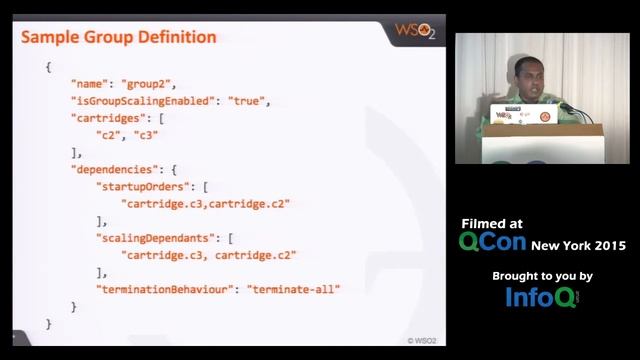 WSO2 : Containers In Production With Docker, Coreos, Kubernetes And Apache Stratos смотреть онлайн