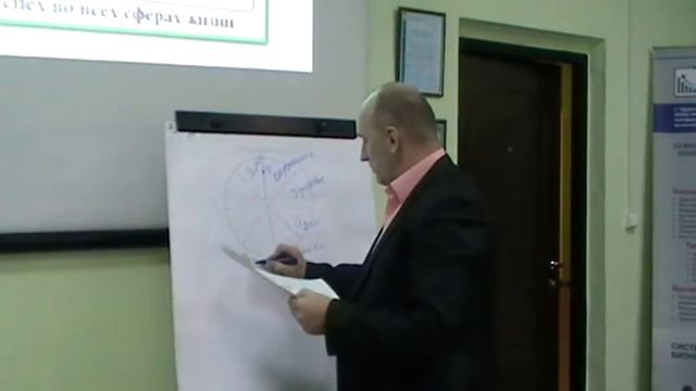 Управление личными финансами часть1 смотреть онлайн