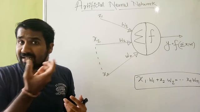 Introduction To Artificial Neural Network Explained In Hindi смотреть онлайн