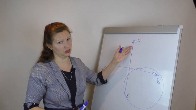 Как идеи Рене Декарта помогают в принятии решений? смотреть онлайн