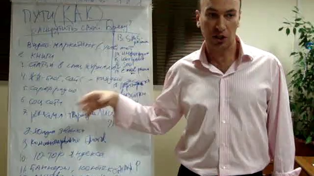 Как раскрутить Личный Бренд 