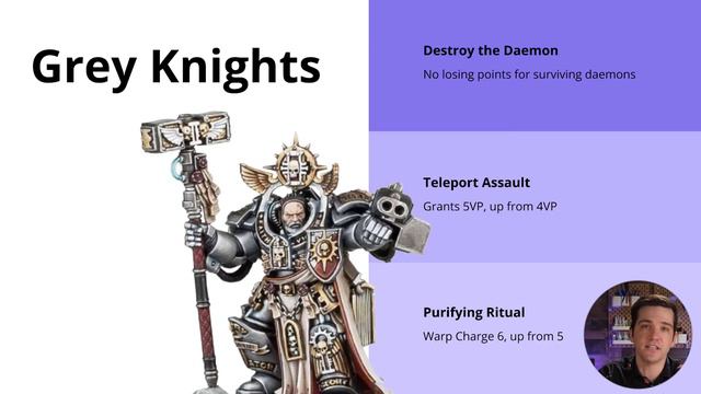 All 40K Secondary Changes - NEW Arks of Omen - Warhammer Tactics смотреть онлайн