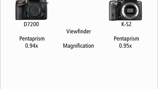 Nikon D7200 vs Pentax K-S2 смотреть онлайн