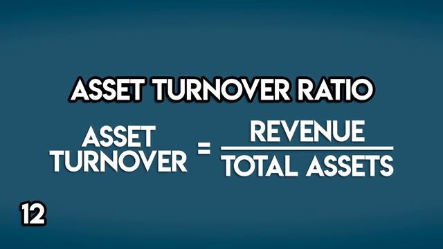 FINANCIAL RATIOS: How To Analyze Financial Statements