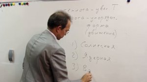 Альтернативные источники энергии