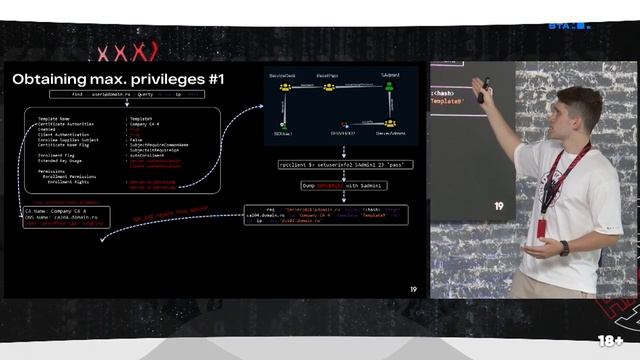 Standoff Talks. RedTeam страдания SOC’а смотреть онлайн