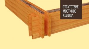 Технология двойной брус Плюсы и минусы Сравнение с другими технологиями. Baumhaus