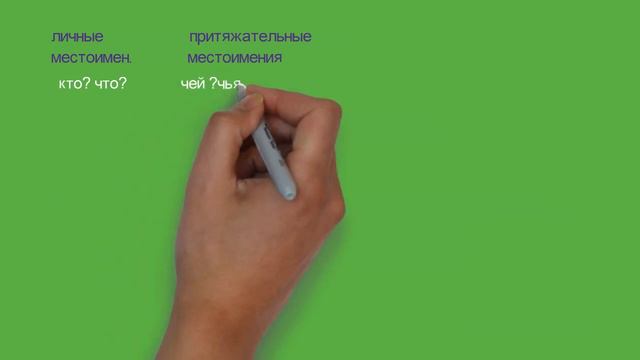 Курсы английского АНУ Месяц 1 День 16 Притяжательные местоимения смотреть онлайн