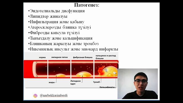АТЕРОСКЛЕРОЗ | этиология, патогенез, симптомы, алдын алу шаралары смотреть онлайн