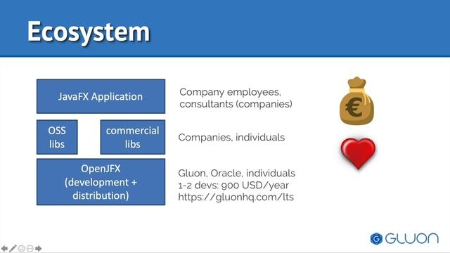 Cross-Platform User Interface Development in Java with OpenJFX (Johan Vos) смотреть онлайн