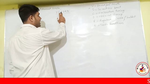 Tense and Verb forms смотреть онлайн
