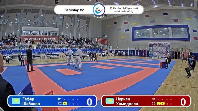 Kazakhstan Open 2019 смотреть онлайн