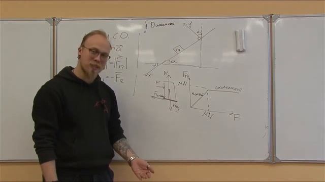 Онлайн-школа СПбГУ 2021/2022. 9 класс. Физика. 08.01.2022 смотреть онлайн