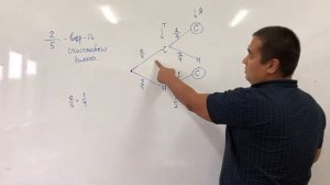 Какова вероятность вытянуть счастливый билет на экзамене?