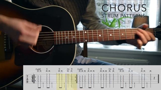 Guitar Tutorial We are never ever getting back together - Taylor Swift смотреть онлайн