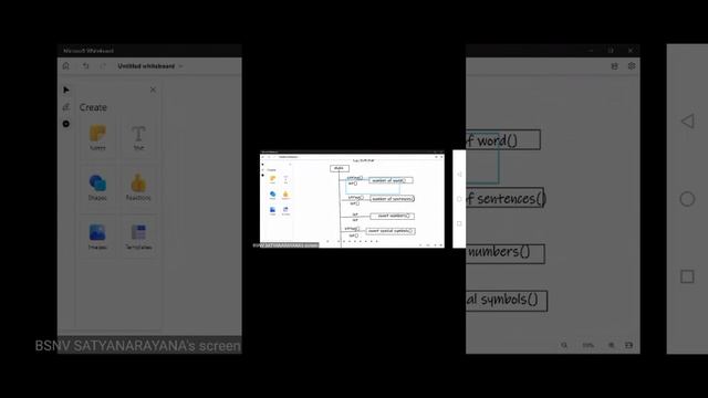 Functions, Dictionary Function in python. смотреть онлайн