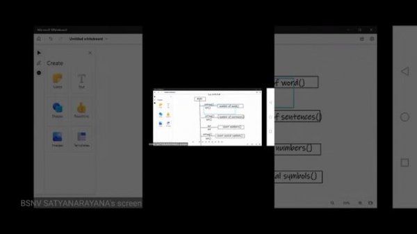 Functions, Dictionary Function in python.
