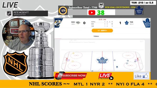Nashville Predators vs Toronto Maple Leafs 🔴LIVE NHL Hockey || NSHvsTML || TMLvsNSH смотреть онлайн