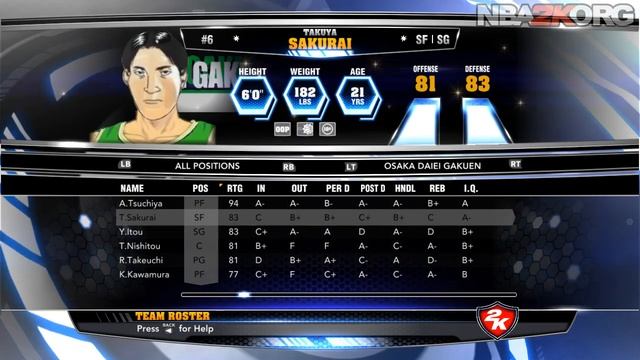 NBA 2K14 Slam Dunk + Kuroko No Basket + Dear Boys Mod смотреть онлайн