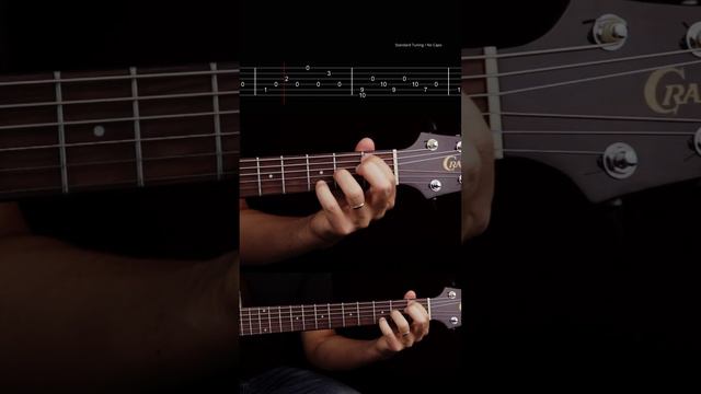 Poison на гитаре смотреть онлайн