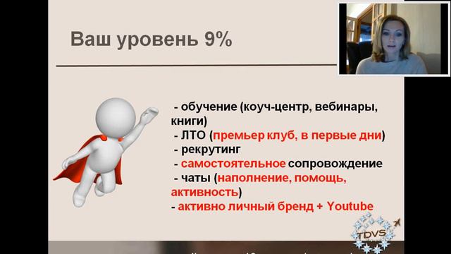 Ваш уровень - ваши обязаности смотреть онлайн