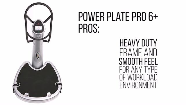 Pro6+ NEW proMOTION™. смотреть онлайн