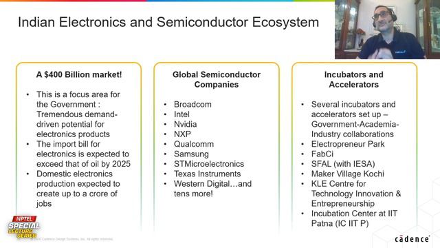 Live_The Evolution of and Future Trends in Semiconductors and Electronics смотреть онлайн