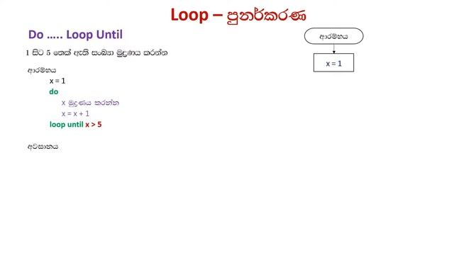 A/L Python Lesson 07 | Do .... Loop Until | පරිගණක ක්රමලේඛන භාෂා - හත්වන කොටස | Amila Wanniarachch смотреть онлайн