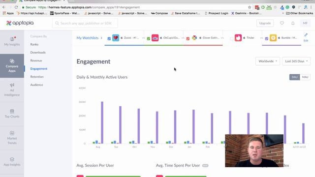Compare Apps - Mobile App Intelligence смотреть онлайн