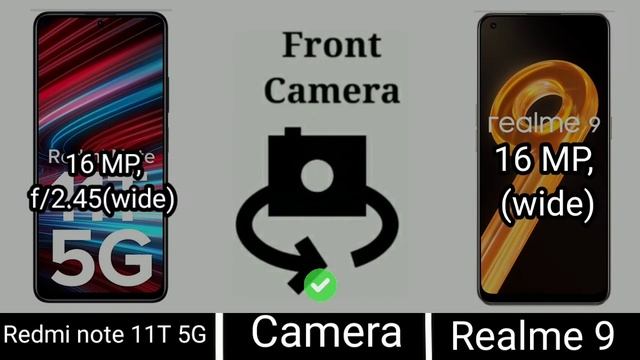 Realme 9 4G vs Redmi Note 11T 5G смотреть онлайн