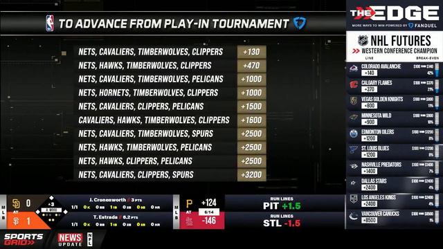 Are The Books Disrespecting The San Antonio Spurs? смотреть онлайн