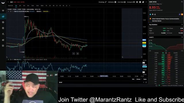 GameStop is back to winning - Interview with @DMTLIF - LIVE Stream - Marantz Rantz смотреть онлайн