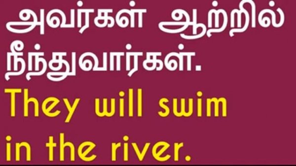 Simple Future Tense, Sentence Structure, Use, Positive and Negative Sentences, Questions, Keywords,