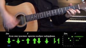 Макс Корж - Эндорфин РАЗБОР ПЕСНИ АККОРДЫ И БОЙ