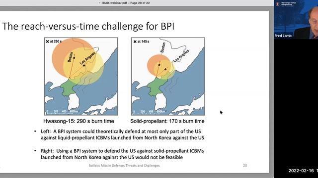 [Extended] Ballistic Missile Defense: Threats and Challenges смотреть онлайн
