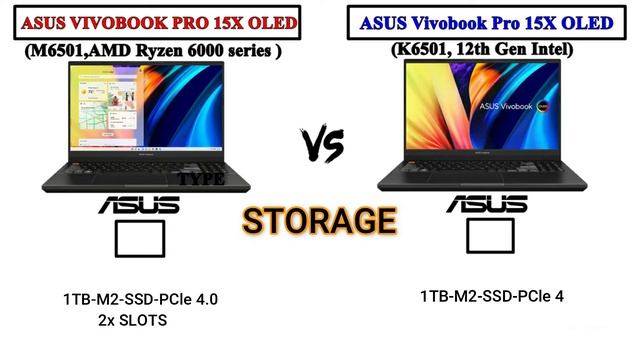 ASUS VIVOBOOK PRO 15X OLED RYZEN VS ASUS VIVOBOOK PRO 15X OLED INTEL