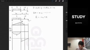 25. Статически неопределимая балка. Метод сил ( практический курс по сопромату )