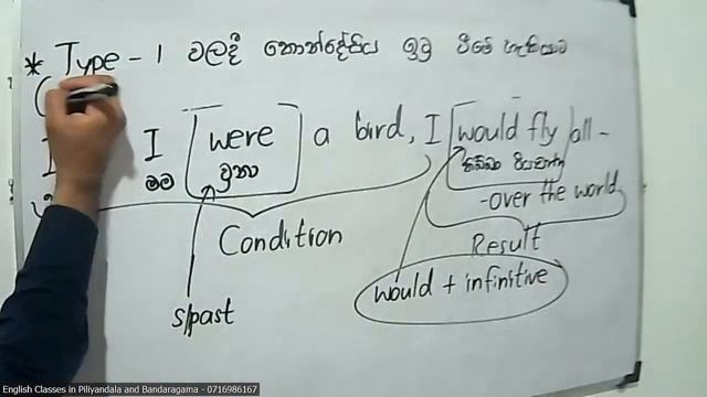 Grade 10 English Class 2 - l0/l0/2022 смотреть онлайн