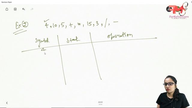 Evaluate Postfix Expression using Stack with Examples | DSA using Java #22 смотреть онлайн