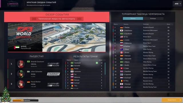 [Отражатель] Два успеха по цене одного, «Motorsport Manager» (#79) смотреть онлайн