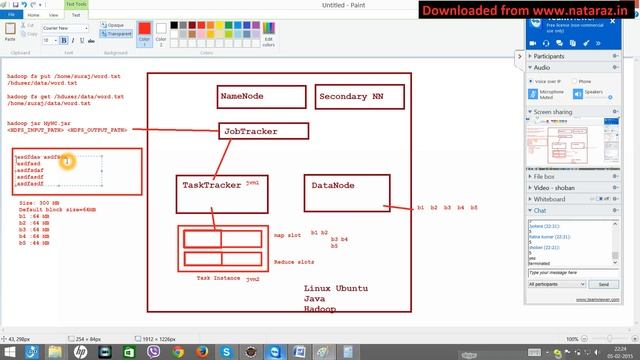 7 How Map Reduce Works смотреть онлайн