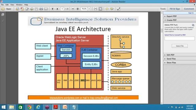 Weblogic 12c Server Administration смотреть онлайн