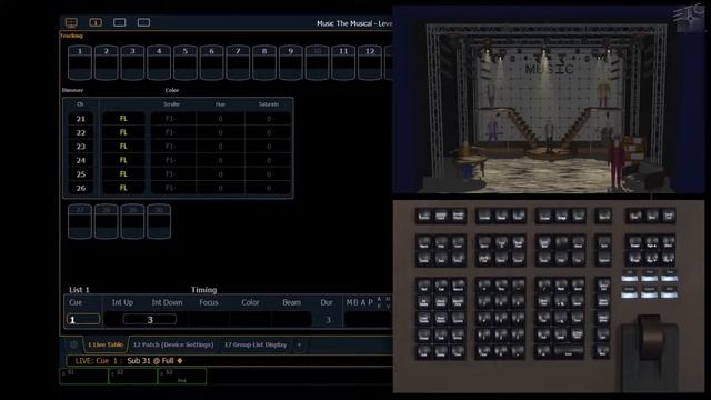 11,3 Управление Субмастерами из Командной строки смотреть онлайн