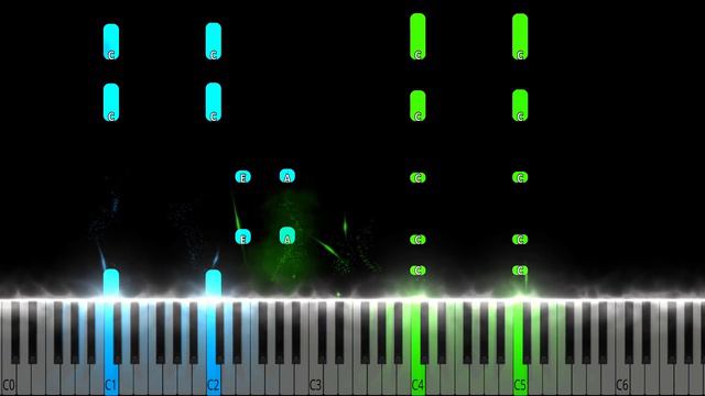Rammstein - Mutter Piano Tutorial смотреть онлайн