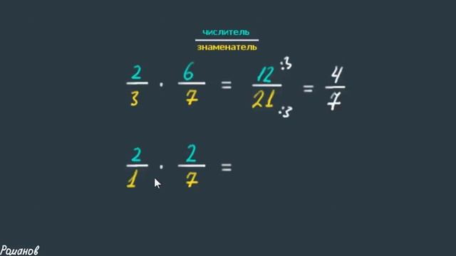 УМНОЖЕНИЕ ДРОБЕЙ с разными знаменателями 5 6 класс смотреть онлайн