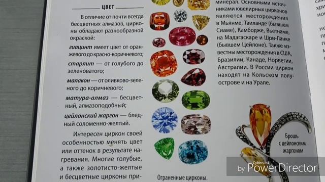 Циркон или цирконий. Фианит. смотреть онлайн