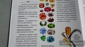 Циркон или цирконий. Фианит.