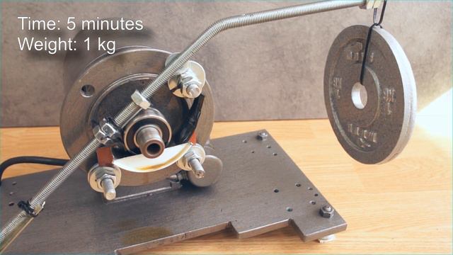 Motul 5100 4T 10W40 Jak skutecznie olej chroni silnik? смотреть онлайн