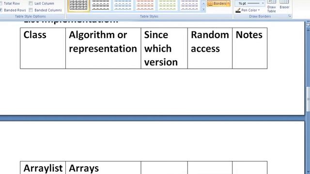 Java collection Framework Tutorials : Explain list interface in java смотреть онлайн