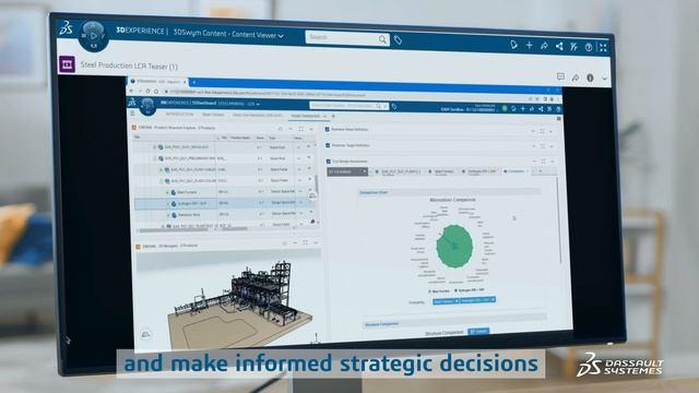 Decarbonizing steelmaking with 3DEXPERIENCE® смотреть онлайн